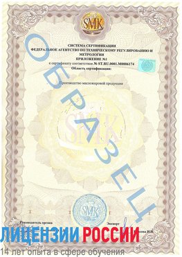 Образец сертификата соответствия (приложение) Лермонтов Сертификат ISO 22000